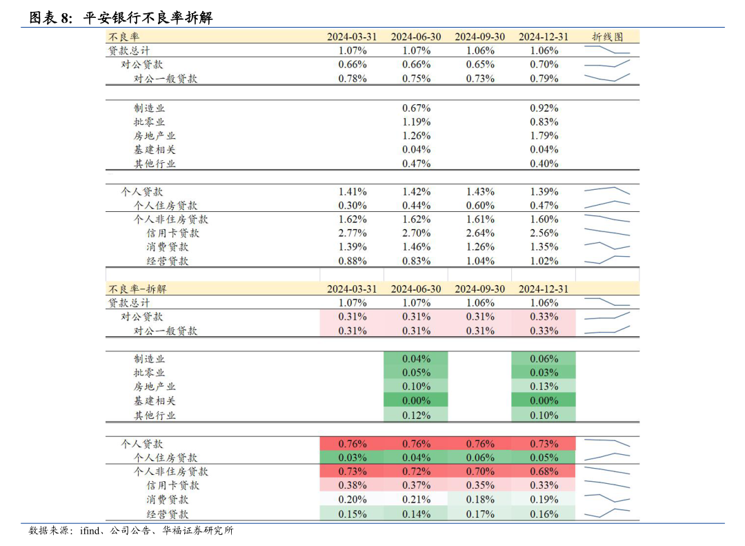 永興材料對外提供財(cái)務(wù)資助管理制度中的企業(yè)信用調(diào)查與評估機(jī)制解析